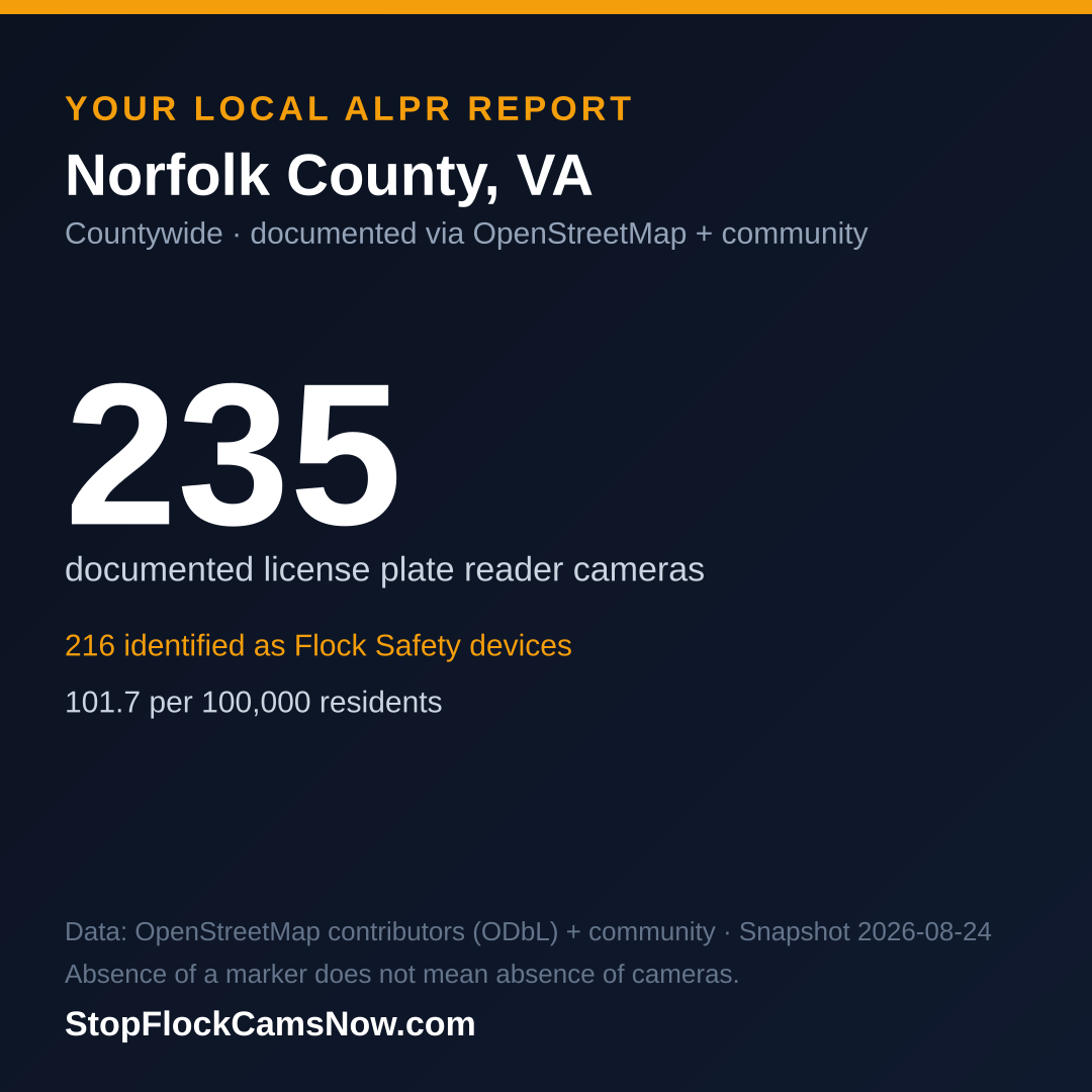 Shareable ALPR statistics card for Norfolk County