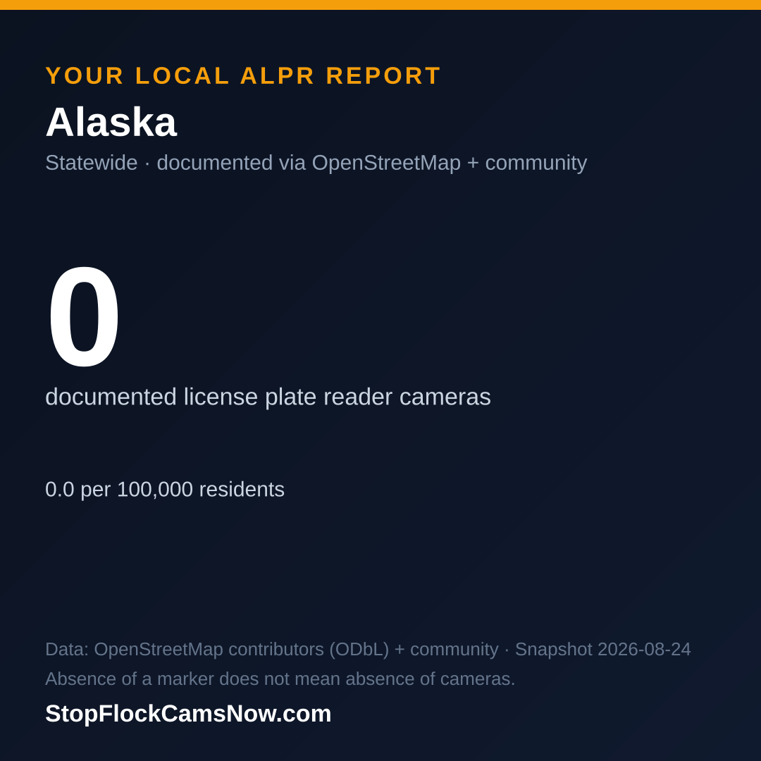 Shareable ALPR statistics card for Alaska