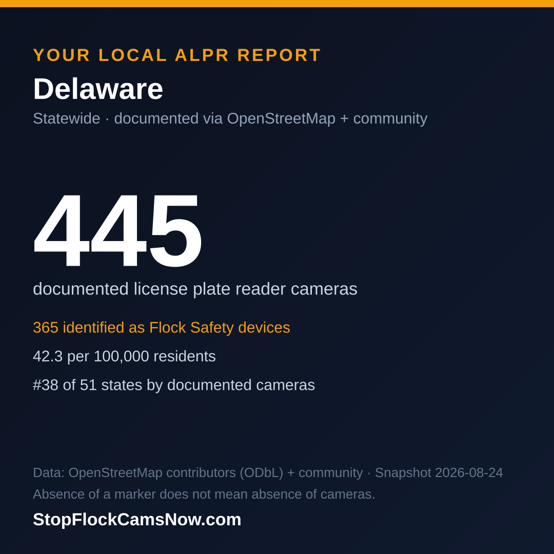 Shareable ALPR statistics card for Delaware