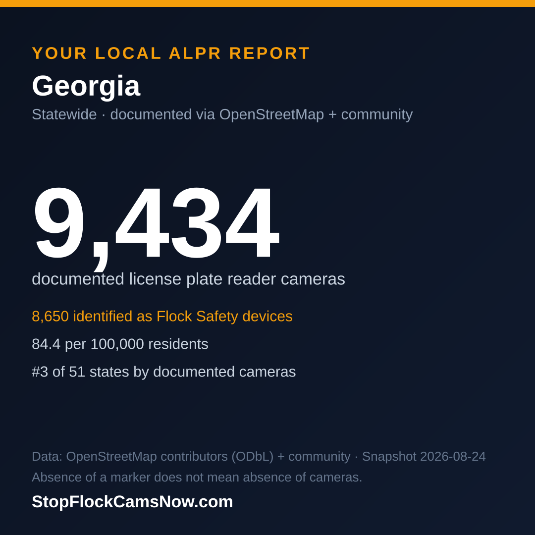 Shareable ALPR statistics card for Georgia