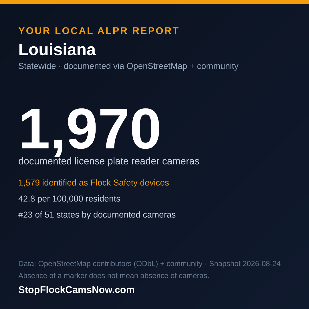 Shareable ALPR statistics card for Louisiana