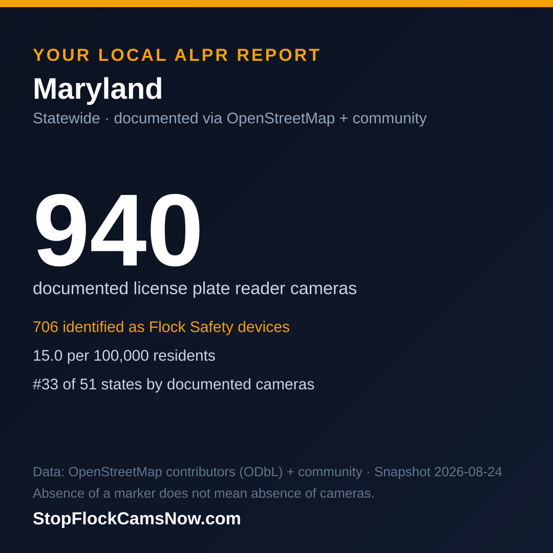 Shareable ALPR statistics card for Maryland