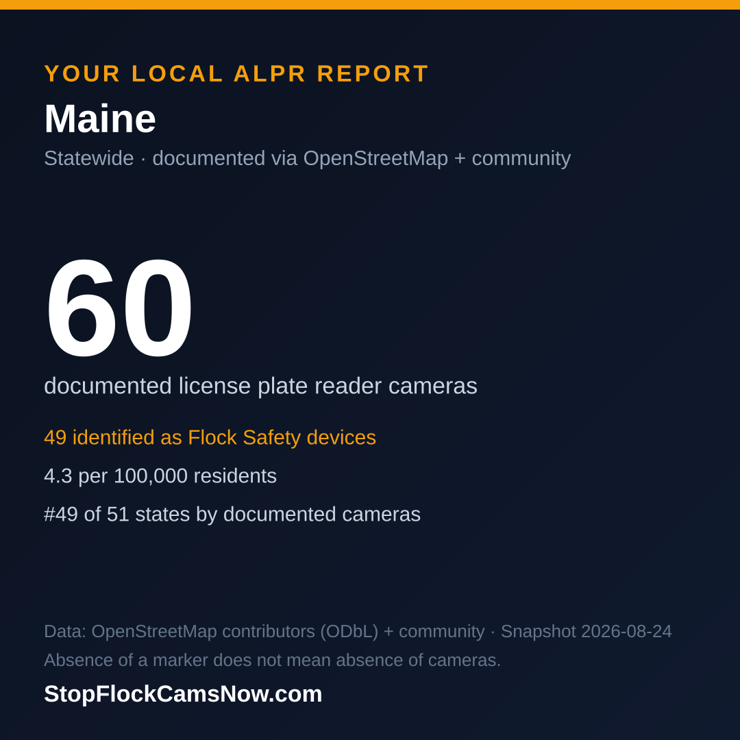 Shareable ALPR statistics card for Maine