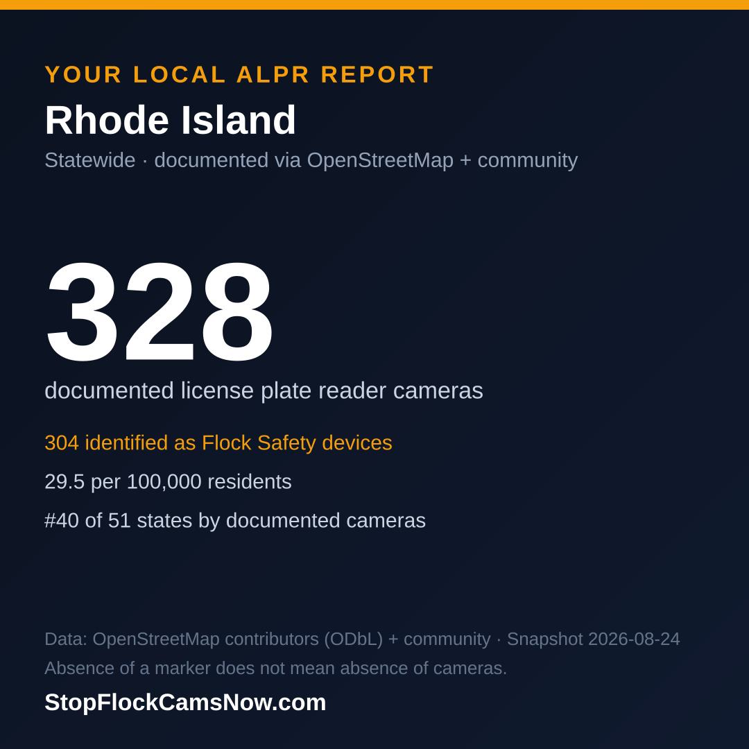 Shareable ALPR statistics card for Rhode Island