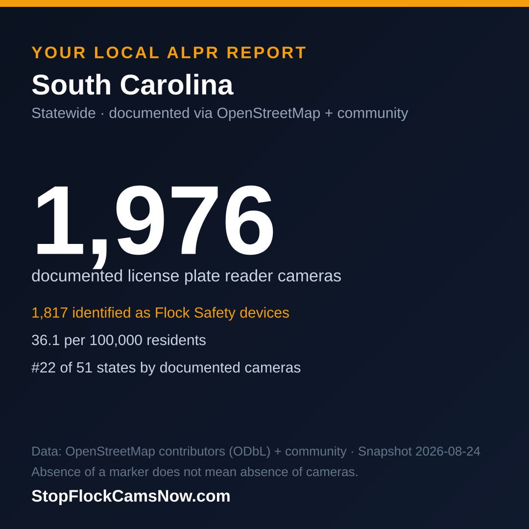 Shareable ALPR statistics card for South Carolina