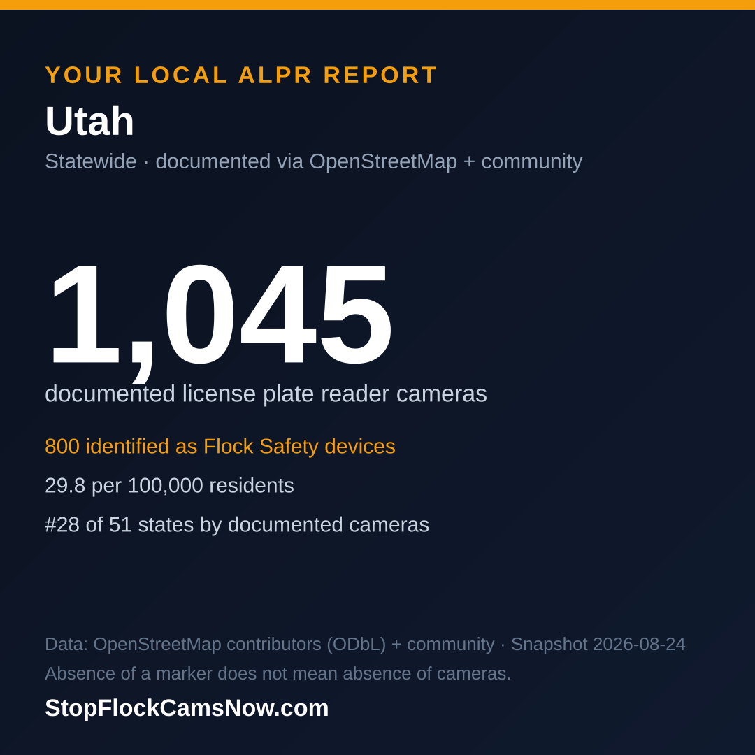 Shareable ALPR statistics card for Utah