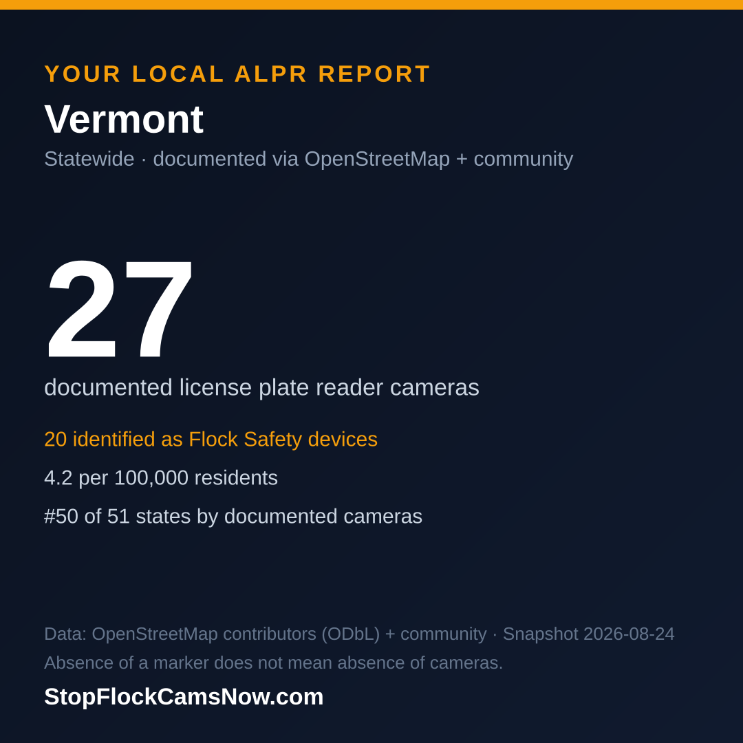 Shareable ALPR statistics card for Vermont