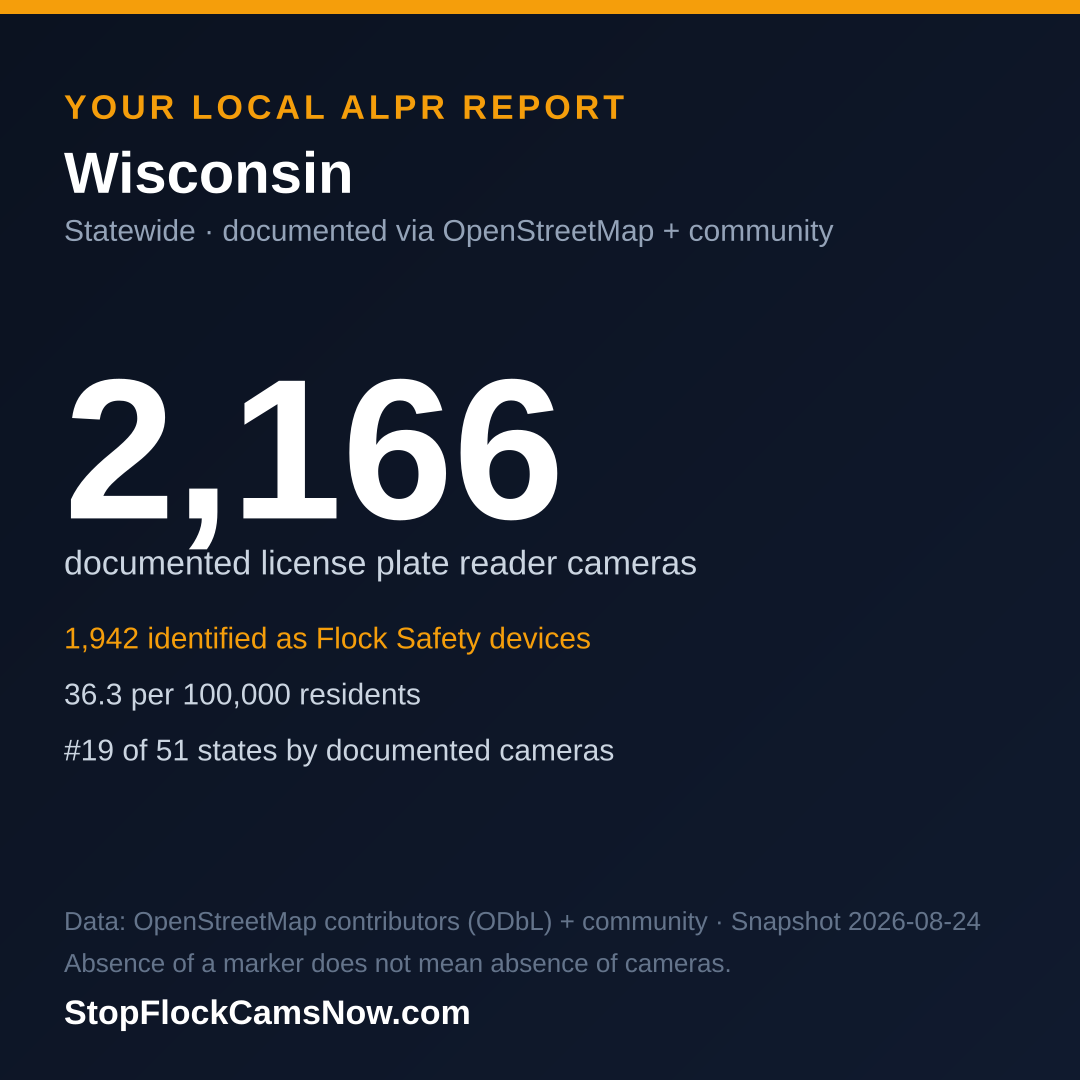 Shareable ALPR statistics card for Wisconsin